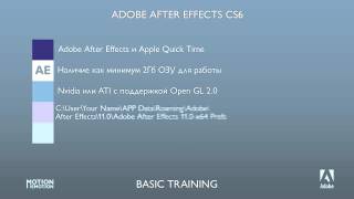 Уроки Adobe After Effects  Вступление