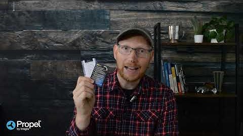 Personal Minimums - A short introduction