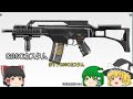 ＃15 【G36編】マルイ製エアガン解説シリーズ