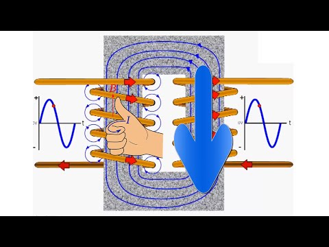 Video: Từ thông trong máy biến áp là gì?