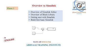 Getting Start with Simulink | Build First Model | Overview of MATLAB Simulink | English P-2