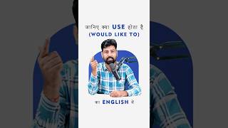 How to Use “Would Like To” in English | Speak Polite & Fluent English Easily