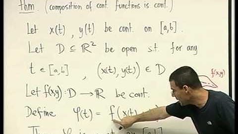 29 - The intermediate value theorem