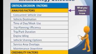 Bishop Fleet Optimization - Fleet Utilization Audits - Success Every Time