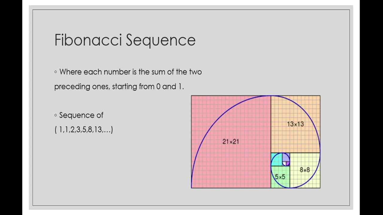 Math in the modern world (Prelim Exam)