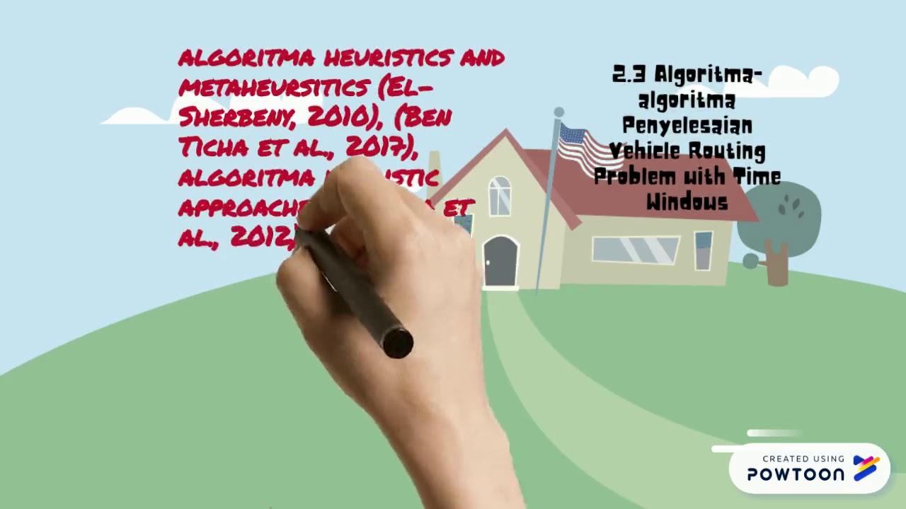 Proposal PKM Nur Azizah