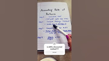ACCOUNTING RATE OF RETURN #capitalbudgeting #financialmanagement #ugcnetcommerce #exam