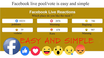 How To Create Live Reactions Poll On Facebook