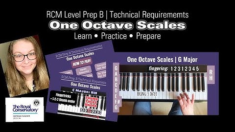 One Octave Scales | RCM Prep B Technical Requirements | Piano Tutorial | Learn • Practice • Prepare