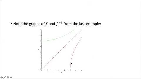 7.1 Inverse Functions and their Derivatives