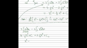 15.1 Integration and Antiderivatives   Part 2