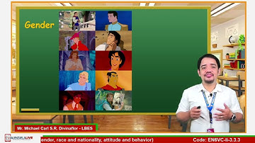 GRADE 6 ENGLISH ANALYZE THE CHARACTERS USED IN PRINT, NON PRINT, AND DIGITAL MATERIALS