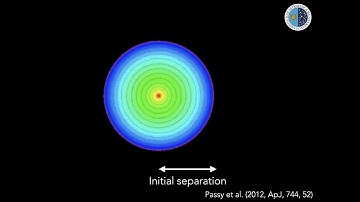 Common envelope evolution: From binary star chrysalis to cosmic butterfly