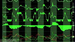 AONE Stock Live Chart