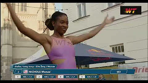 Khaddi Sagnia vs Monae’ Nichols | Explosive Long Jump Showdown at 2025 Jump Fest