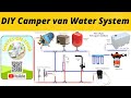 Self Build Sprinter Campervan DIY Water System Installation