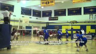 Boys Volleyball Crenshaw vs Fremont High