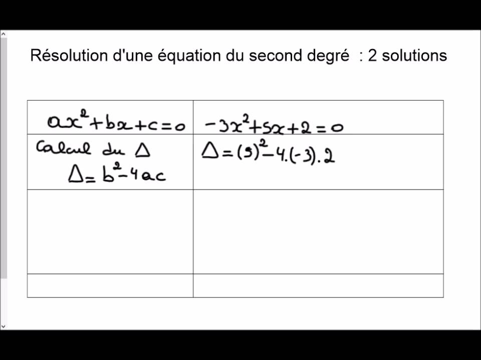 Résolution d'une équation du second degré 2 solutions YouTube Résolution d'une équation du second degré 2 solutions YouTube