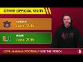 Five 2026 Alabama Football Commits And Where They Will Take Official Visits This Summer