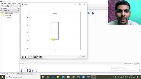 Data Visualization - Boxplot & Scatter Chart in Matplotlib | Python | CS/IP 11/12 | CBSE 2020