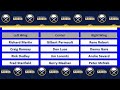 Each line from the buffalo sabres in the 1970s area