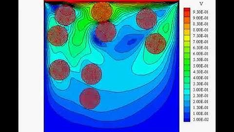 9 Stiff hyperelastic disks in lid-driven cavity flow