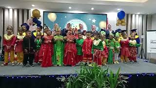 Download Lagu abdi tiasa maca MP3