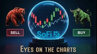 SOFI technical analysis -02/02/2026-