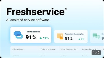 Freshservice ITSM: Modernize IT Operations with AI, Automation & Proactive Service Management