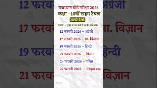 Rajasthan  Class 10th Board Exam Time Table 2026  Rbse Board Class 10th Exam Time Table 2026 rbse