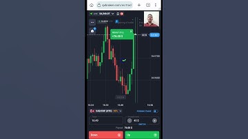 Quick & Easy Binary Options Momentum Strategy! #shorts #candlestickstrategy #binaryoptions #quotex