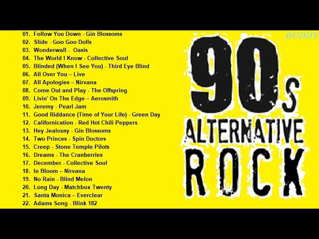 Alternative Rock Of 90's│Nostalgia Playlist💖💖 class=