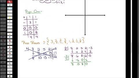 HAlg2 U3 L7 Video 2 of 2