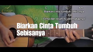 Chord Gitar Biarkan Cinta Tumbuh Sebisanya | Karna Su Sayang | viral tiktok