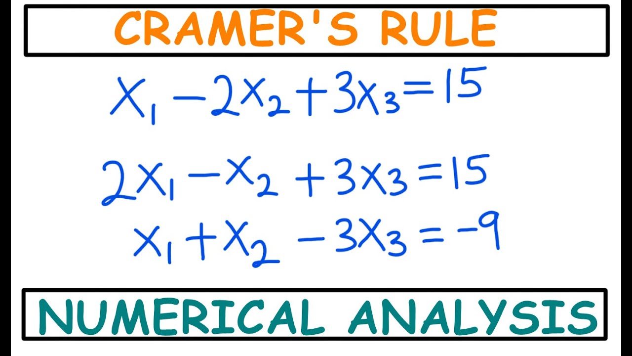 Cramers's Rule explained,Numerical Analysis YouTube