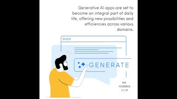 Generative AI apps  #innovation #ai #tech #generativeai #aitechnology #apps