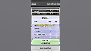 people who failed to crack iit jee but successful in life 👑#motivation #iitstatus #toppers #nit #iit