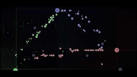 2021/12/19 Swarm - Path Finding / Grid