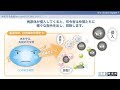 【STD研究所公式】動画でわかる「HIV感染症/エイズ」第3章 うつったらどうなるの？