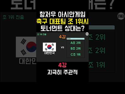 이강인 뛰는 항저우 아시안게임 축구대표팀 4강 상대 예상