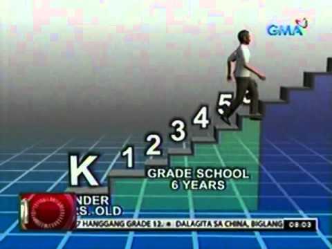 Deped Sports Program - meshbackup