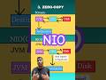 Java: NIO vs Stream File Handling