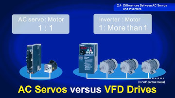 Servo Motor Training 6 - Difference Between AC Servos and VFD Drives
