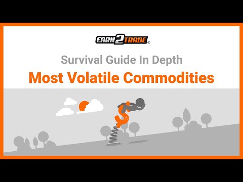 The Most Volatile Commodities to Watch in Futures Trading