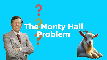 Monty Hall Problem Explained in Under 2 Minutes!