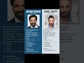 Akshay Kumar vs Suniel Shetty 🔥 | Bollywood Ke 2 Action Superstars Ka Comparison 💥 #trending #viral