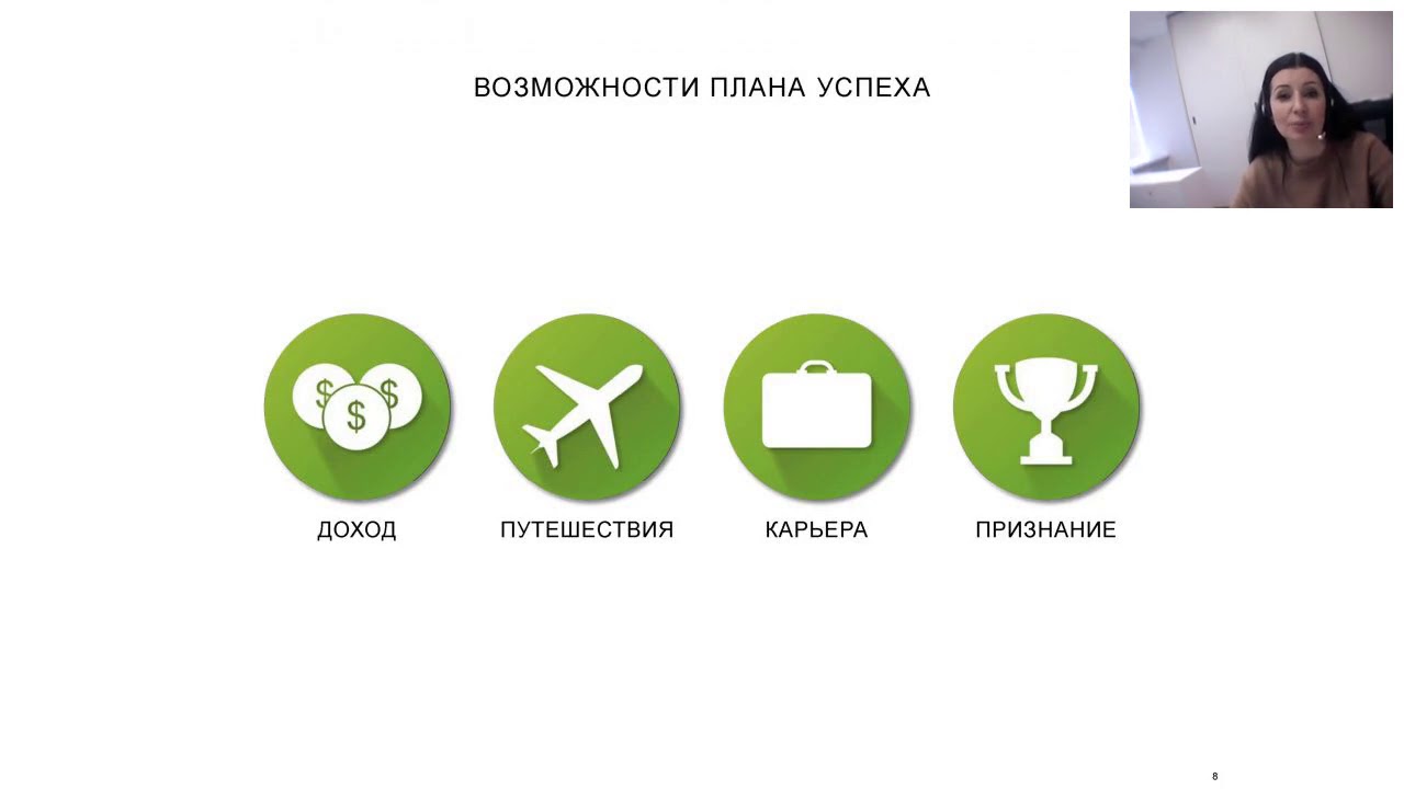 Гифтери чери бонусы