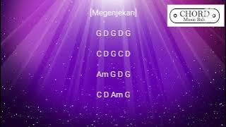 Chord Gus Jody - Pancoran Metatakan Batu (Lirik Lagu & Kunci Gitar)