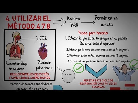 Video: Consejos Para Quienes Quieren Conciliar El Sueño Rápidamente