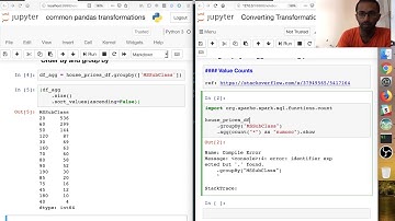 Spark Dataframe Groupby-Aggregate-Finalise Pattern